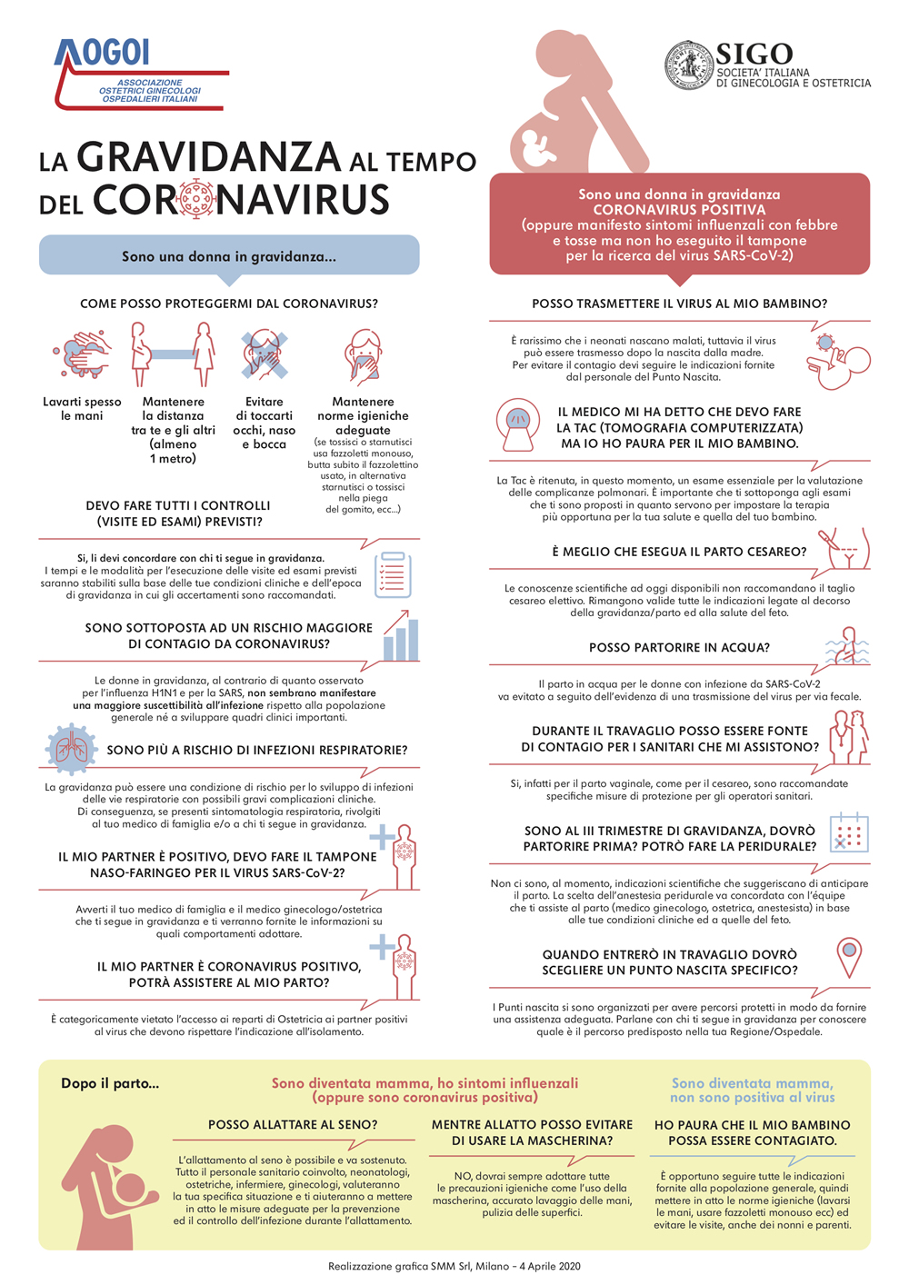 Hpv e gravidanza linee guida, Hpv virus and stress. Cancer neuroendocrine cells