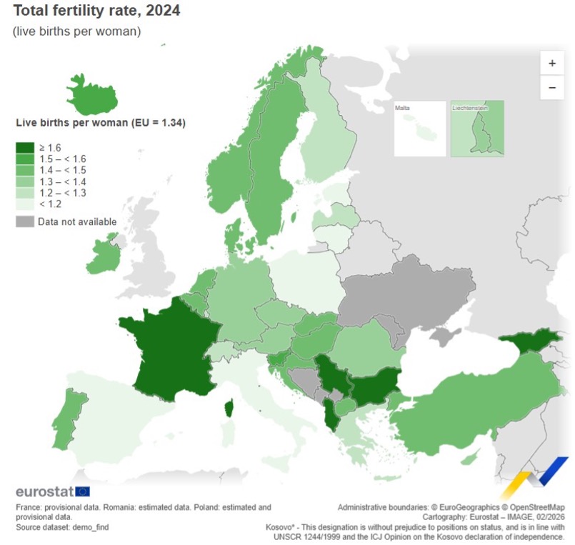 Tasso di fertilità nell’UE in picchiata. Nel 2024 a 1,34 nati vivi per donna. I dati Eurostat - fertilita-2024.jpg